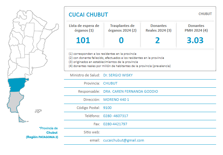Imagen adicional